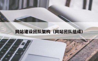 安阳网站建设团队架构（网站团队组成）